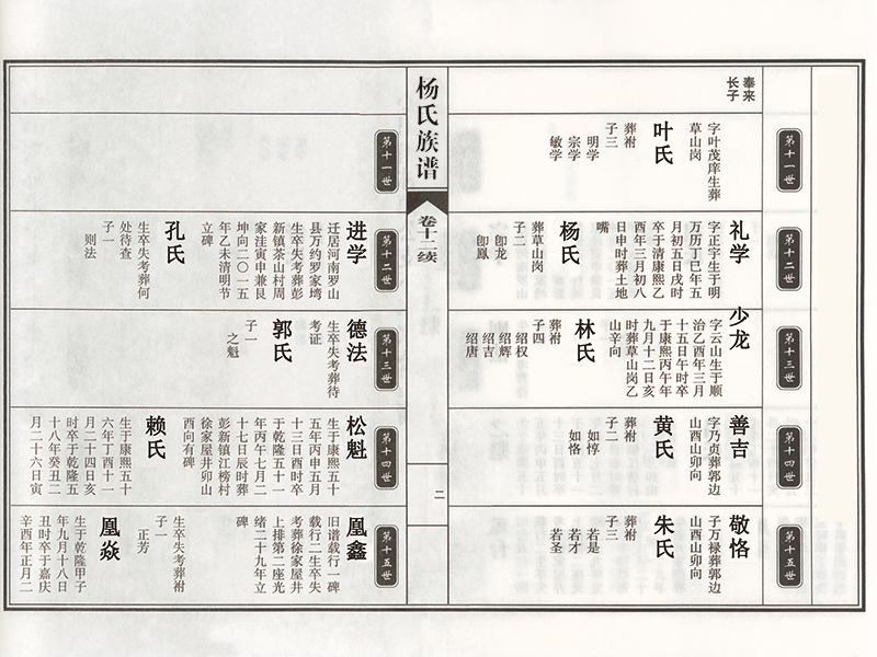 欧阳修式
