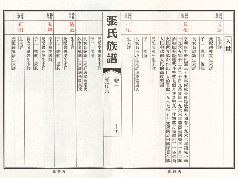 牒记式